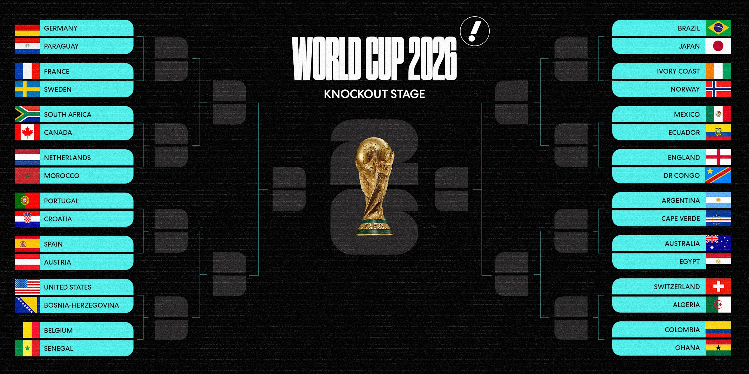 ed-062526-world-cup-knockout-bracket-2_7360