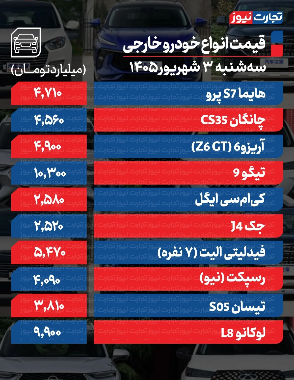 448094245cc2b73d78d8
