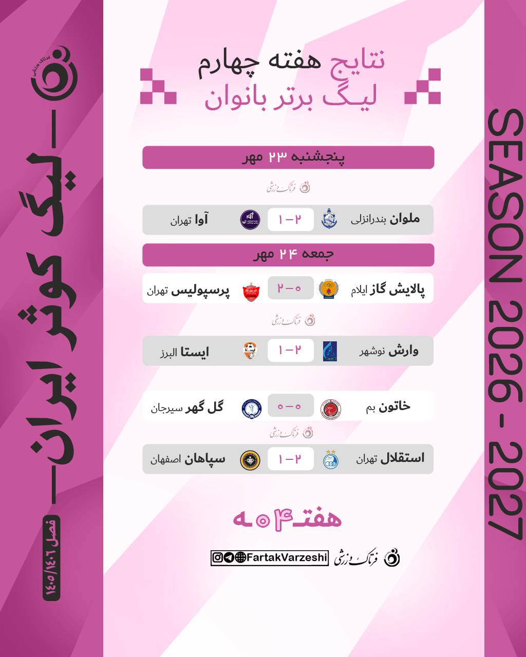 نتایج هفته چهارم