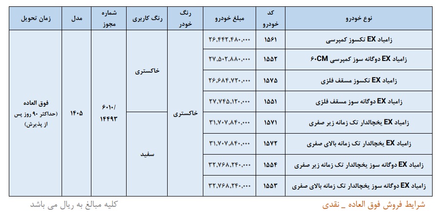 7a18afdee32f1a47beef