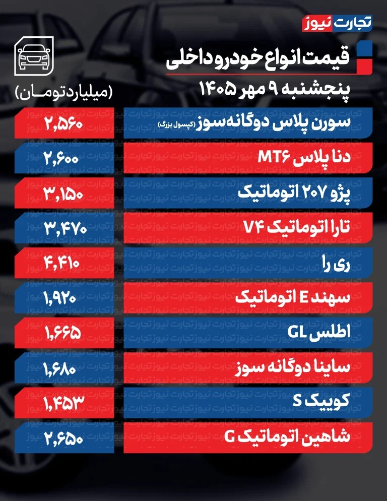 c5d59c80681583be3a33