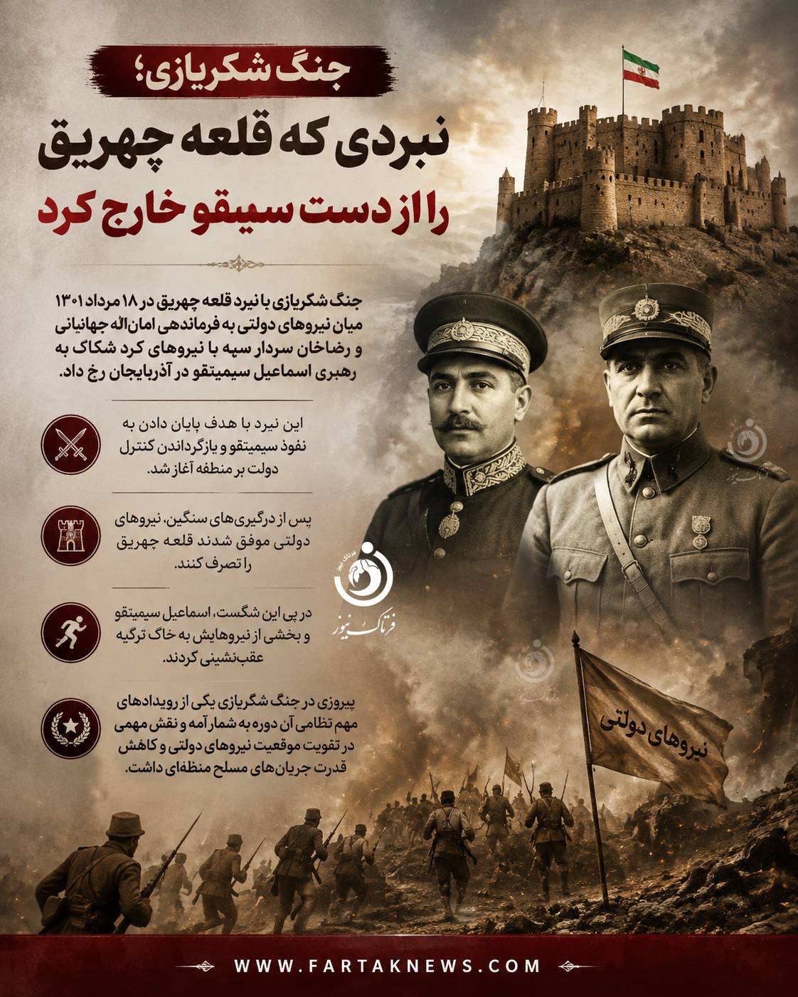 جنگ شکریازی