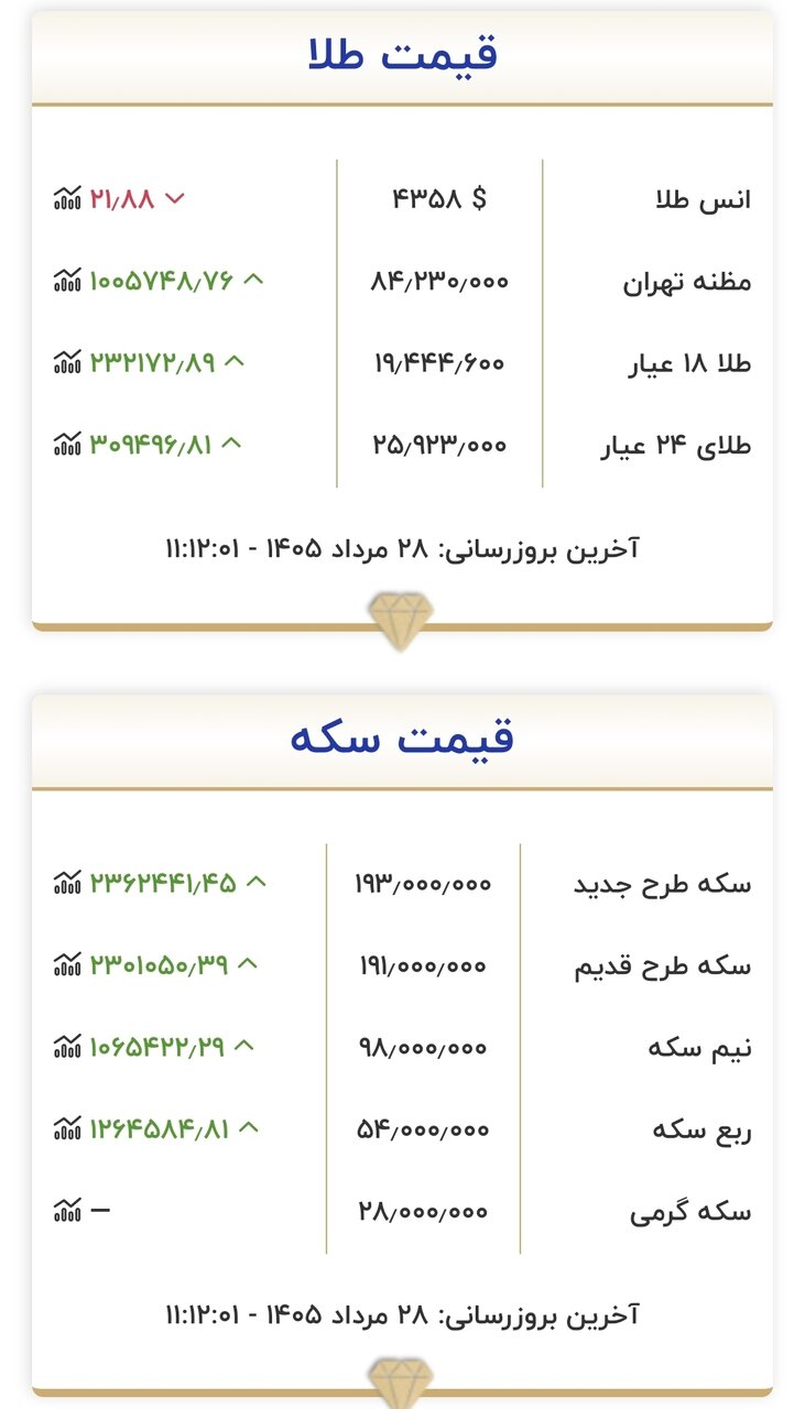 ad2f18f6ca5b7cf55c95