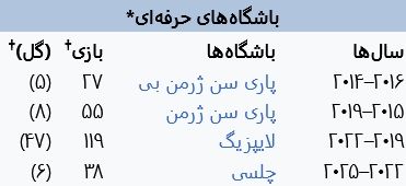 9581ef4bb78a006776d1