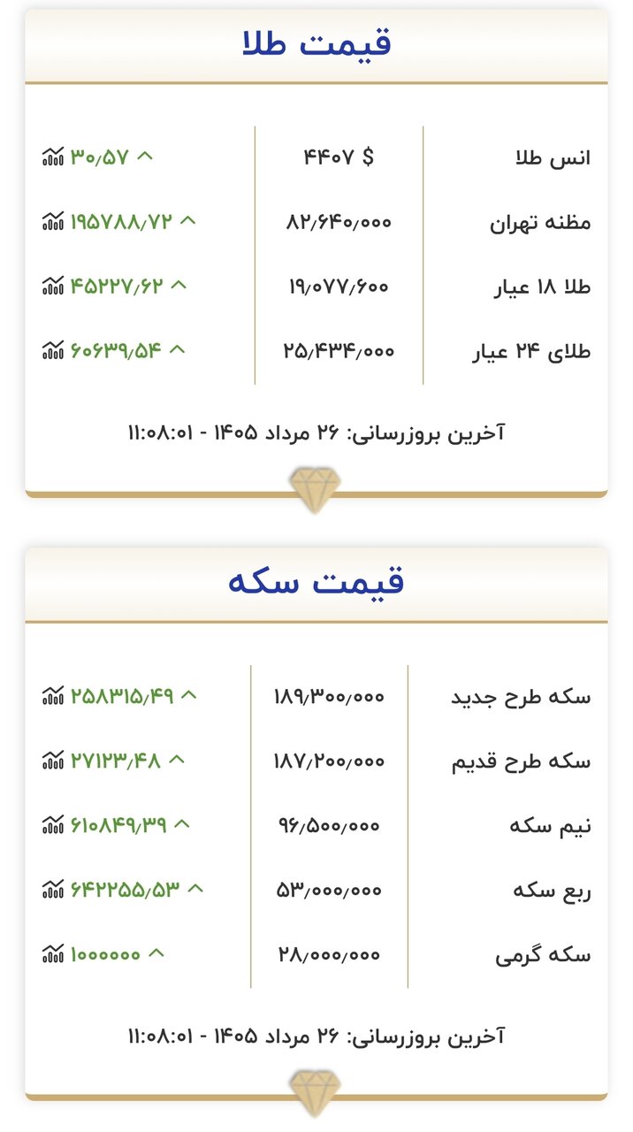 68d60a84acadf18a6f14