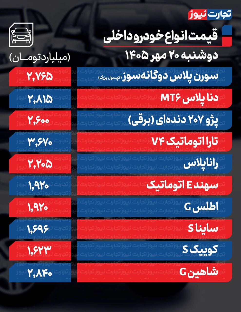 32dc8ed98c23aa8b7f93