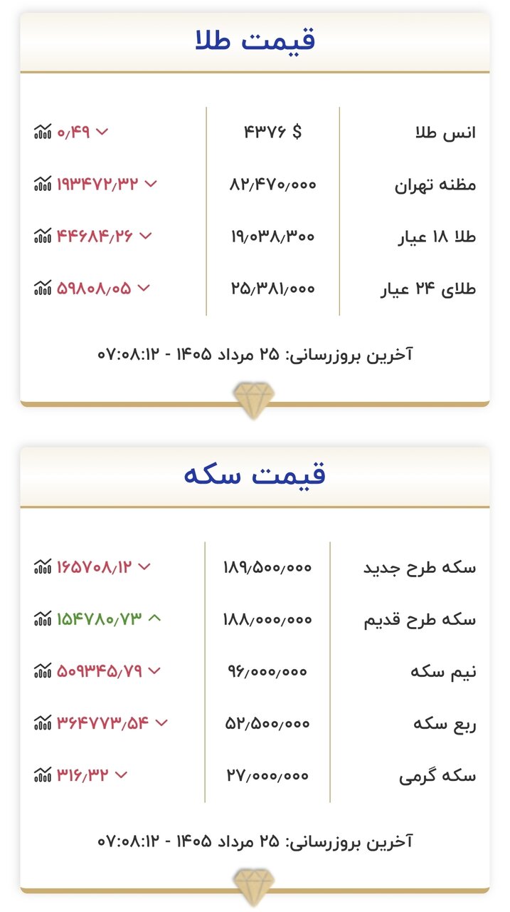 efeb25ed6a93a21754d1