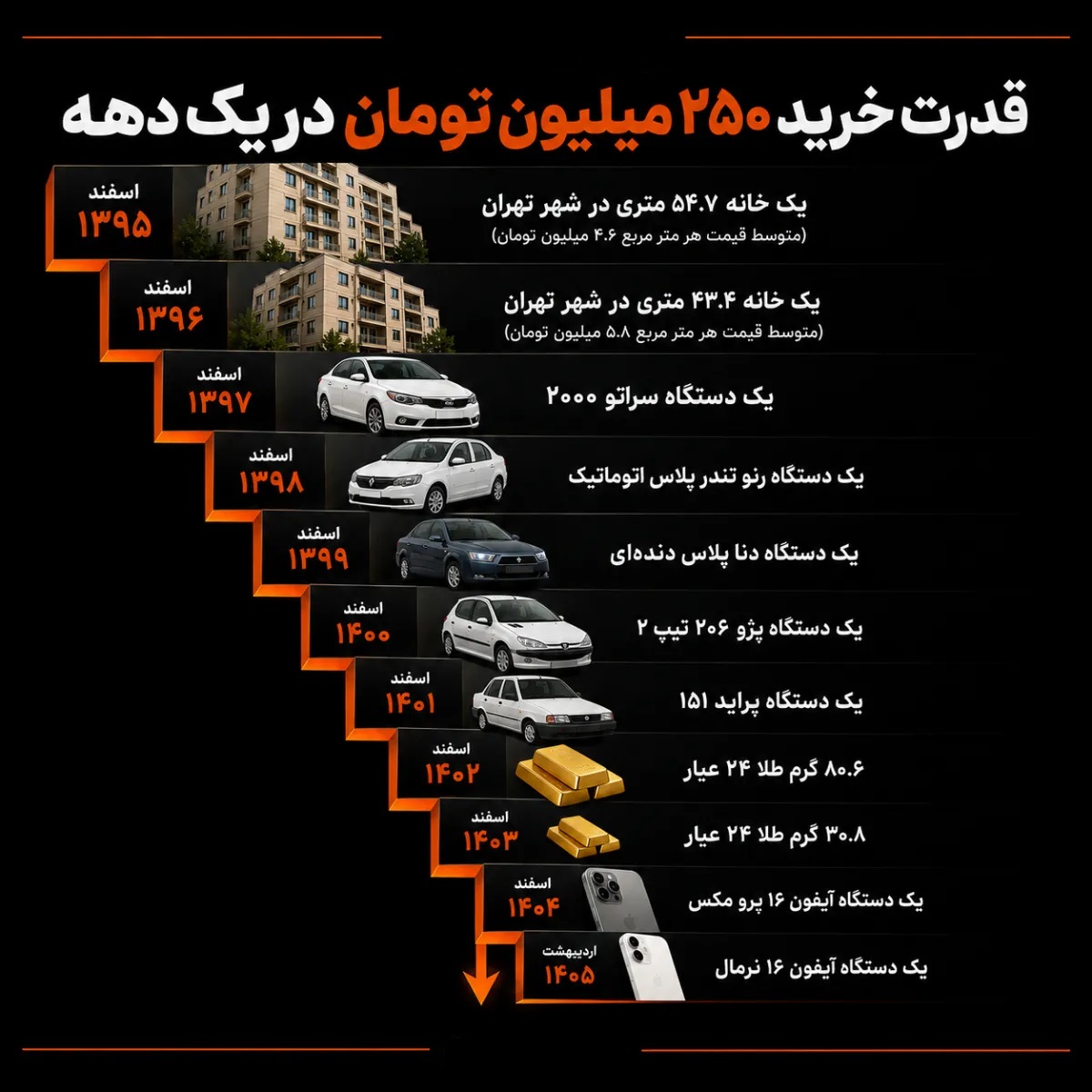 7d36f8ed-7072-4af6-bb75-554e8c62eec9