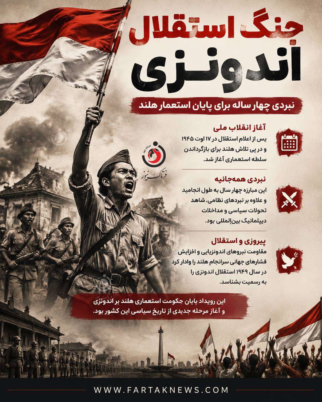 جنگ استقلال اندونزی
