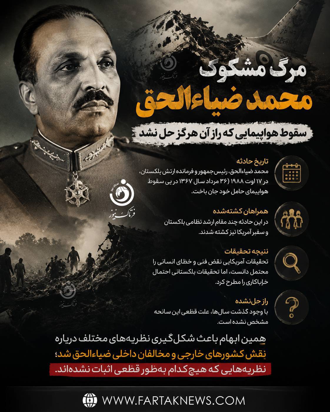 محمد ضیاءالحق