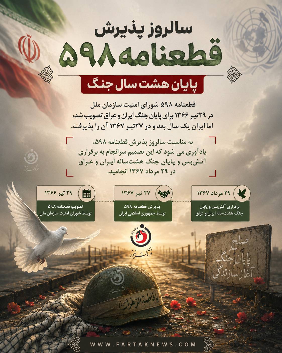 قطعنامه ۵۹۸