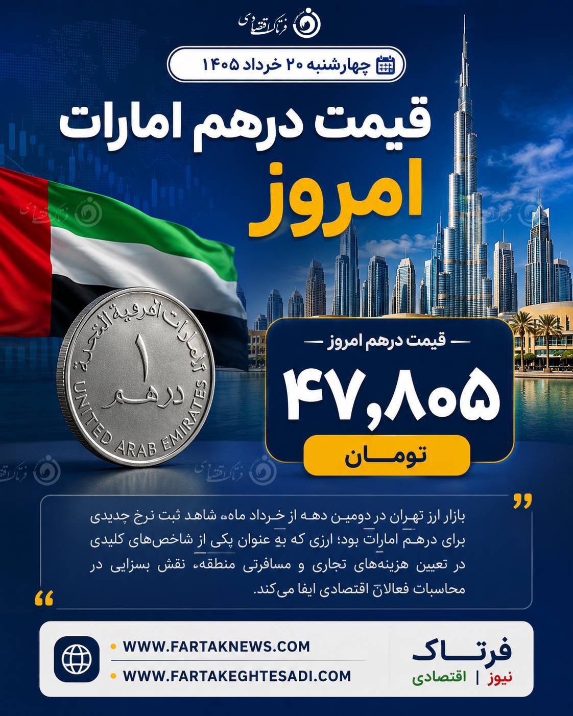 قیمت درهم
