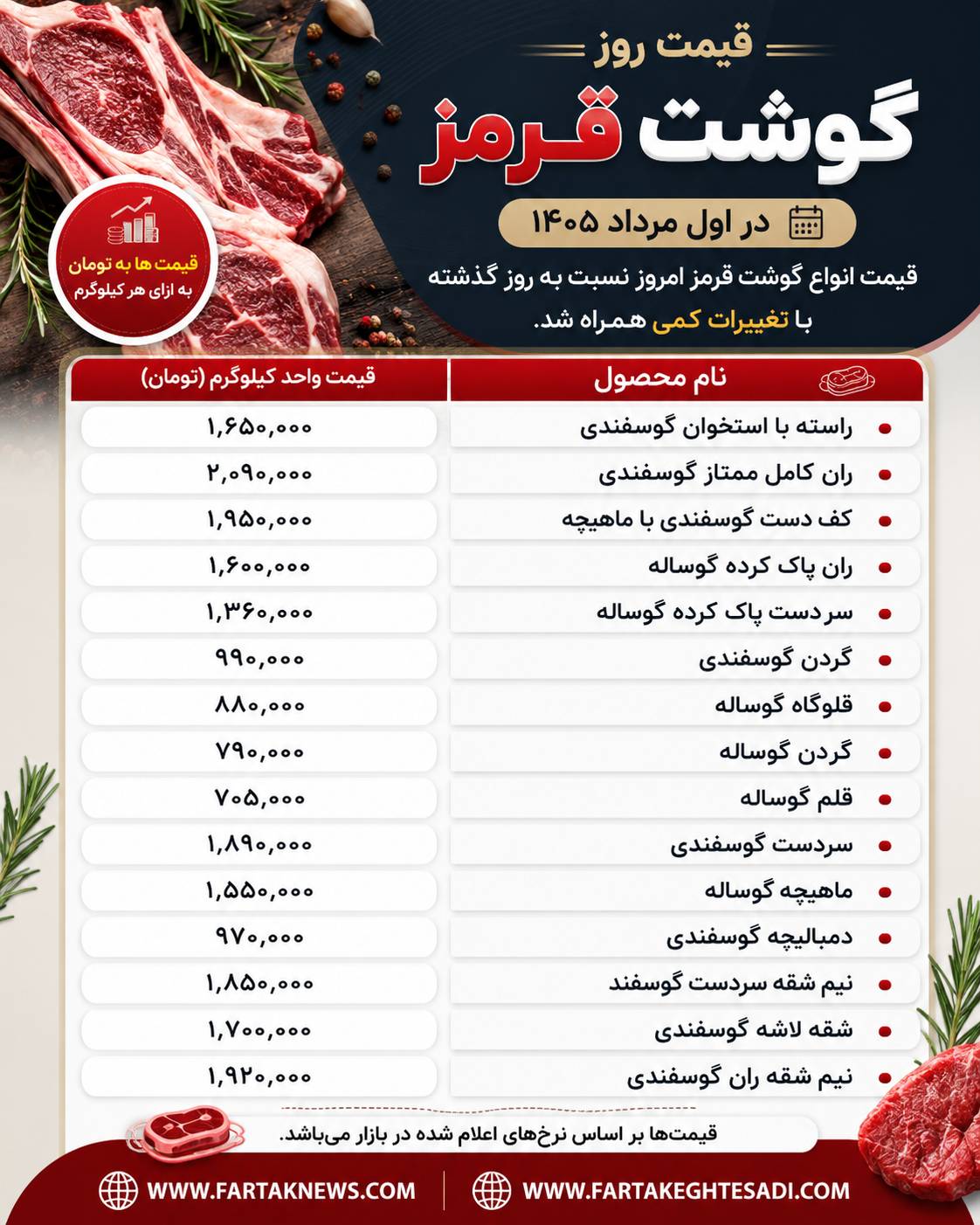 گوشت