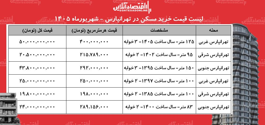 6df6dffda68d681229d1