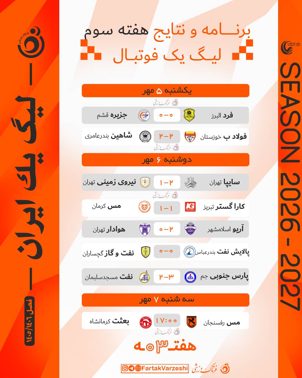 نتایج هفته سوم