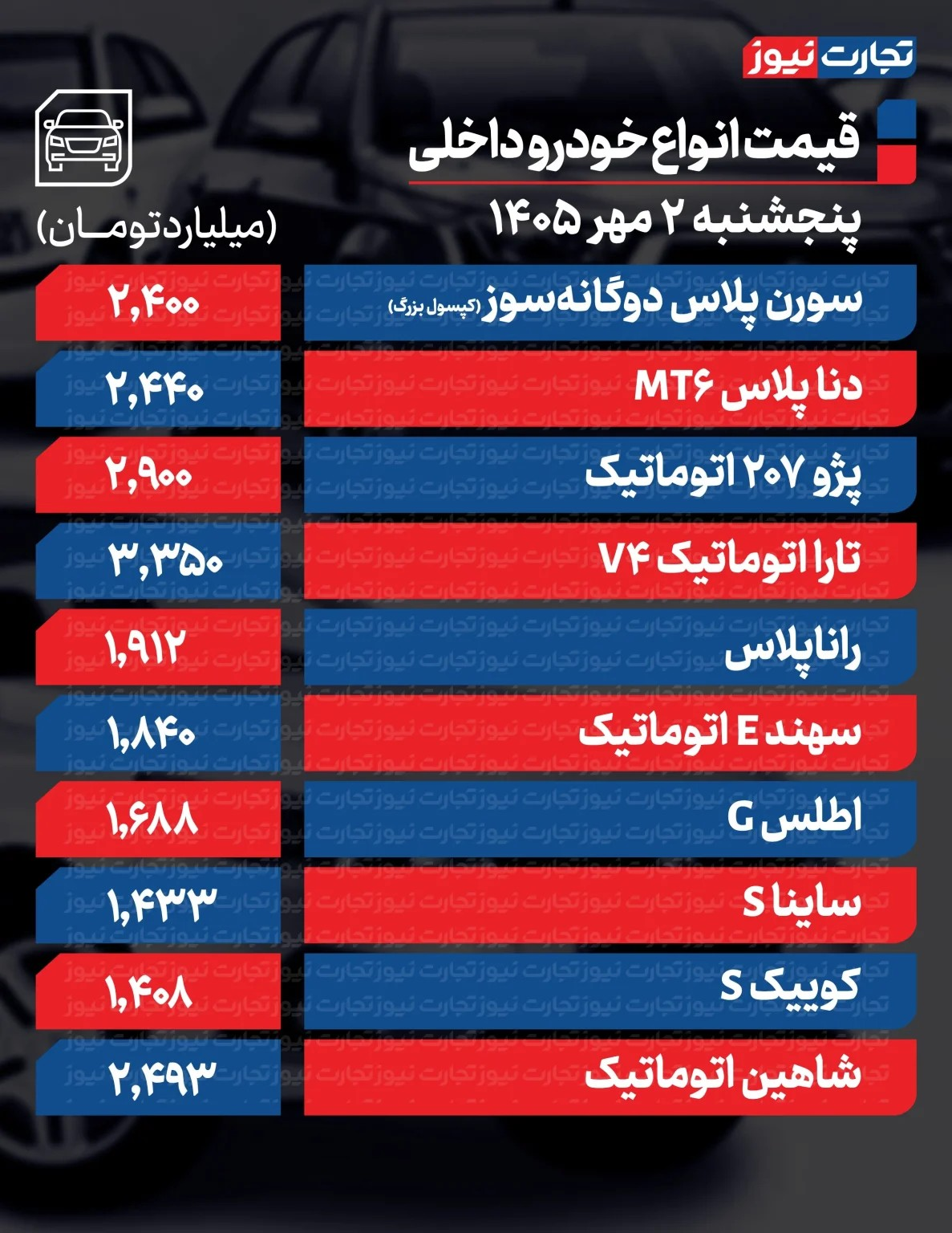 ade7c02ebd73b5fe9801