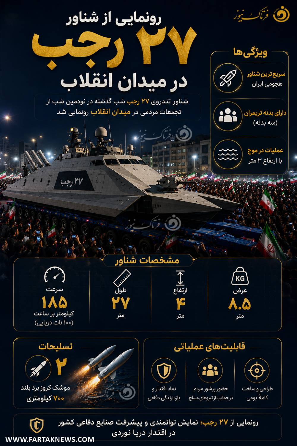 شناور تندروی ۲۷ رجب