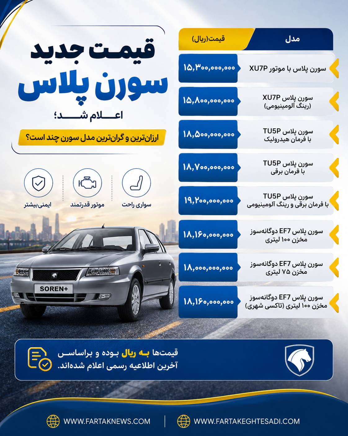 قیمت سورن پلاس