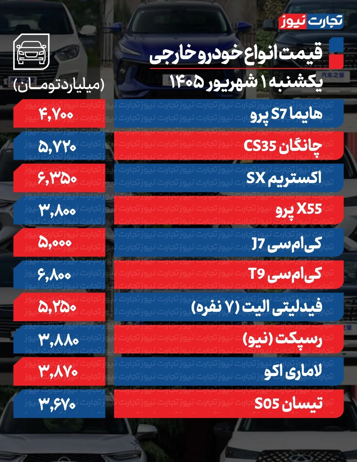 449d1d6dfff572953bde
