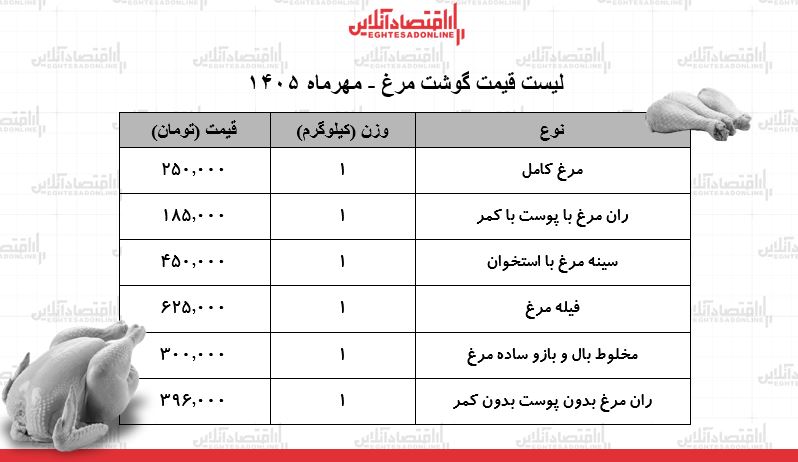 e724d1858ee30fee250e