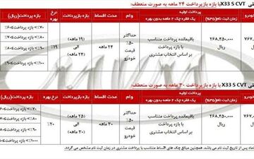 فروش فوری اقساطیMVM X۳۳s CVT مدل ۹۶ آغاز شد