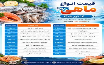 جدول قیمت انواع ماهی در بازار؛ از قزل‌آلا تا حلوای سیاه