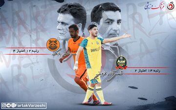 پیش بازی دیدار شمس آذر قزوین و مس شهر بابک