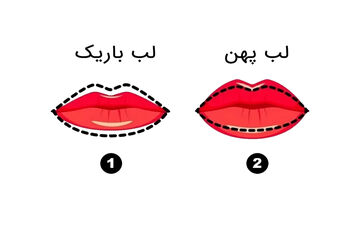 تست شخصیت؛ فرم لبتان چگونه است؟ آیا شخصیتی پرانرژی و ماجراجو دارید یا محتاط و تحلیل‌گر؟
