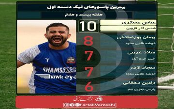 پورصادقی به یکقدمی عسگری رسید