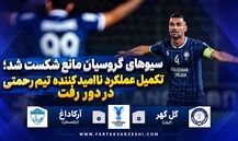 خلاصه بازی گل‌گهر ۰ - آرکاداغ ترکمنستان ۰؛ تساوی بدون گل