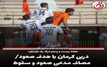 دربی کرمان با هدف صعود/مصاف مدعی صعود و سقوط