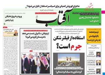 AftabYazd