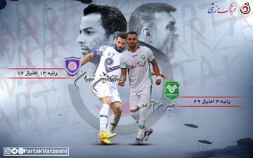 جدال مرگ و زندگی بلادی برابر ویسی
