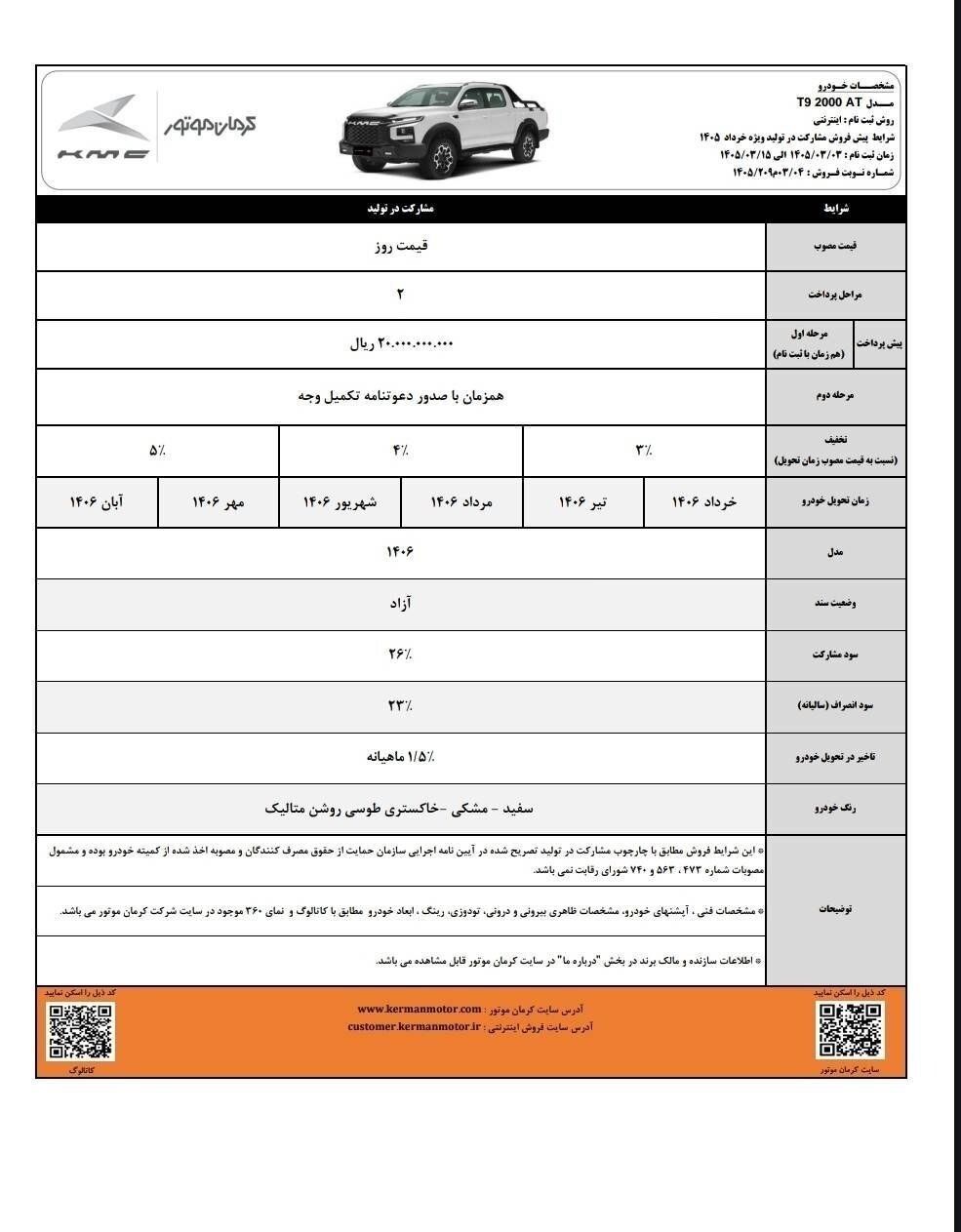 فروش ویژه خوردو؛ مهلت ثبت‌نام تا ۱۵ خرداد ۱۴۰۵ +قیمت