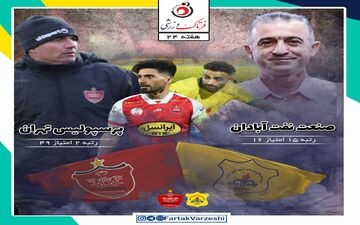 نفت آبادان - پرسپولیس؛ راز بقا و قهرمانی در آبادان