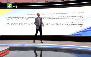 
آخرین وضعیت ITC پاتوسی از زبان محمودزاده