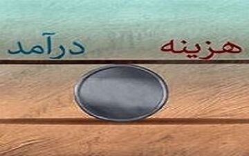 مفهوم اقتصادی نقطه سر به سر چیست؟
