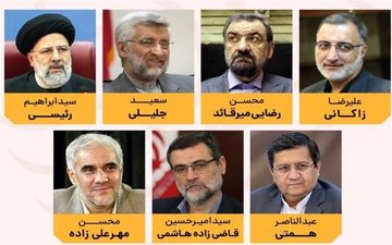 اظهارات کاندیداهای انتخابات پیش از شروع مناظره سوم 
