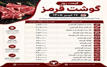 قیمت گوشت گوسفندی و گوساله در چهارشنبه ۱۷ تیر1405