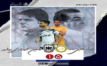 شکست سنگین شاهین در تهران/روزهای خوش خوشه