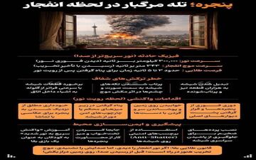 تله مرگبار در لحظه انفجار