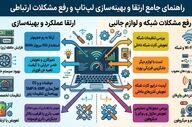 از کند شدن تا روشن نشدن لپ تاپ؛ علت مشکلات و راه‌های تعمیر