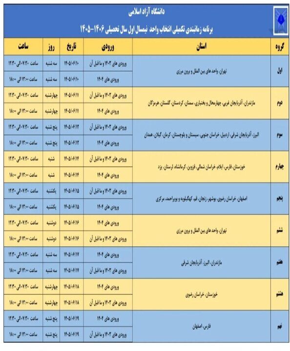 زمان‌بندی تکمیلی انتخاب واحد نیم سال اول دانشگاه آزاد اسلامی اعلام شد