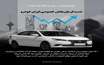 بررسی عملکرد ایران خودرو در سالی پرچالش