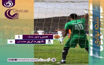 اولین پیروزی شاگردان رضایی رقم خورد/ اسه امتیاز شیرین با گلزنی«ابدام»