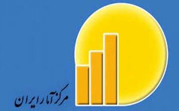 وجود سه میلیون بیکار مطلق در کشور