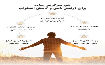 اضطراب را با این سرگرمی های خانگی کاهش دهید