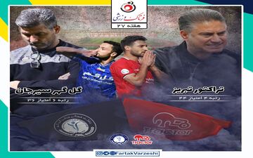 تراکتور- گل گهر سیرجان؛ تراکتور به جایگاه سپاهان چشم دوخته گل گهر به جایگاه ملوان