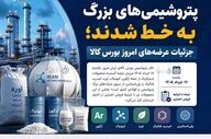 روز پرعرضه تالار پتروشیمی بورس کالا؛ غول‌های پتروشیمی و فولادی به میدان آمدند