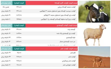 گوشت ارزان می شود | قیمت گوشت گاو و گوساله، قیمت گوشت گوسفند و گوشت شتر | سردست-ران-شقه و دنبه + جدول